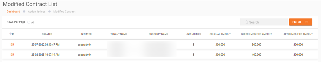 Modified contract list