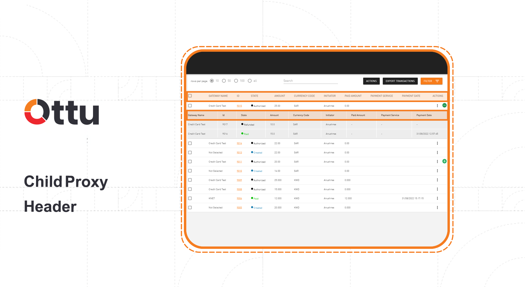 Child transaction headers under a parent transaction