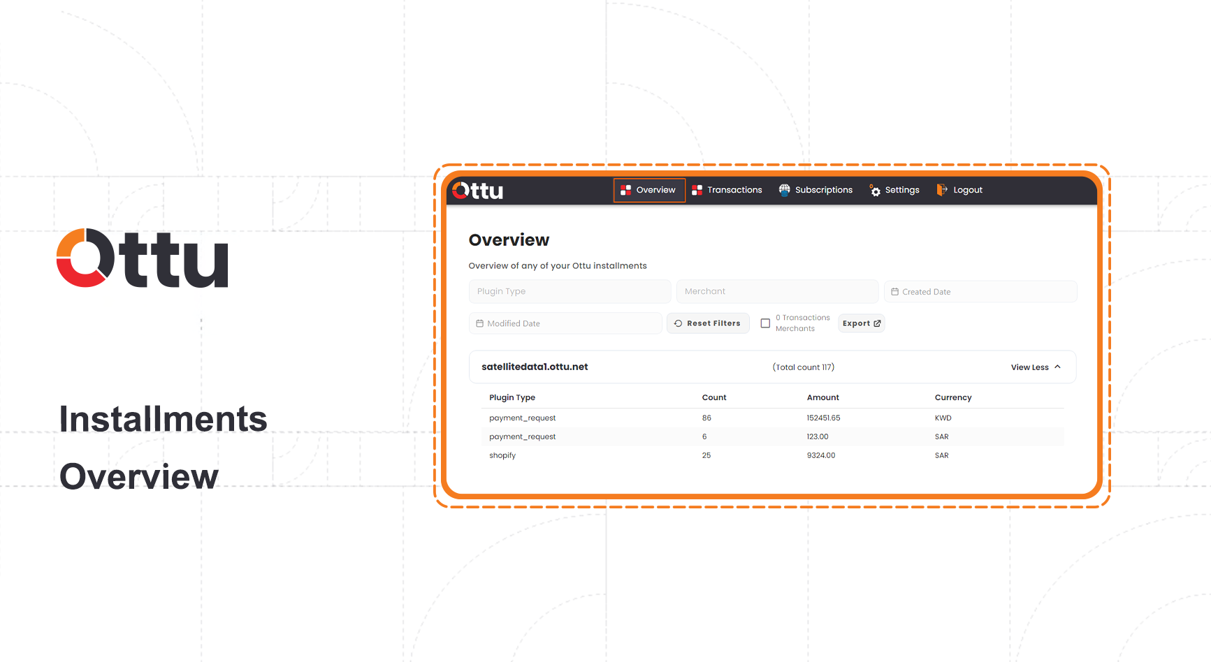 Installments Overview