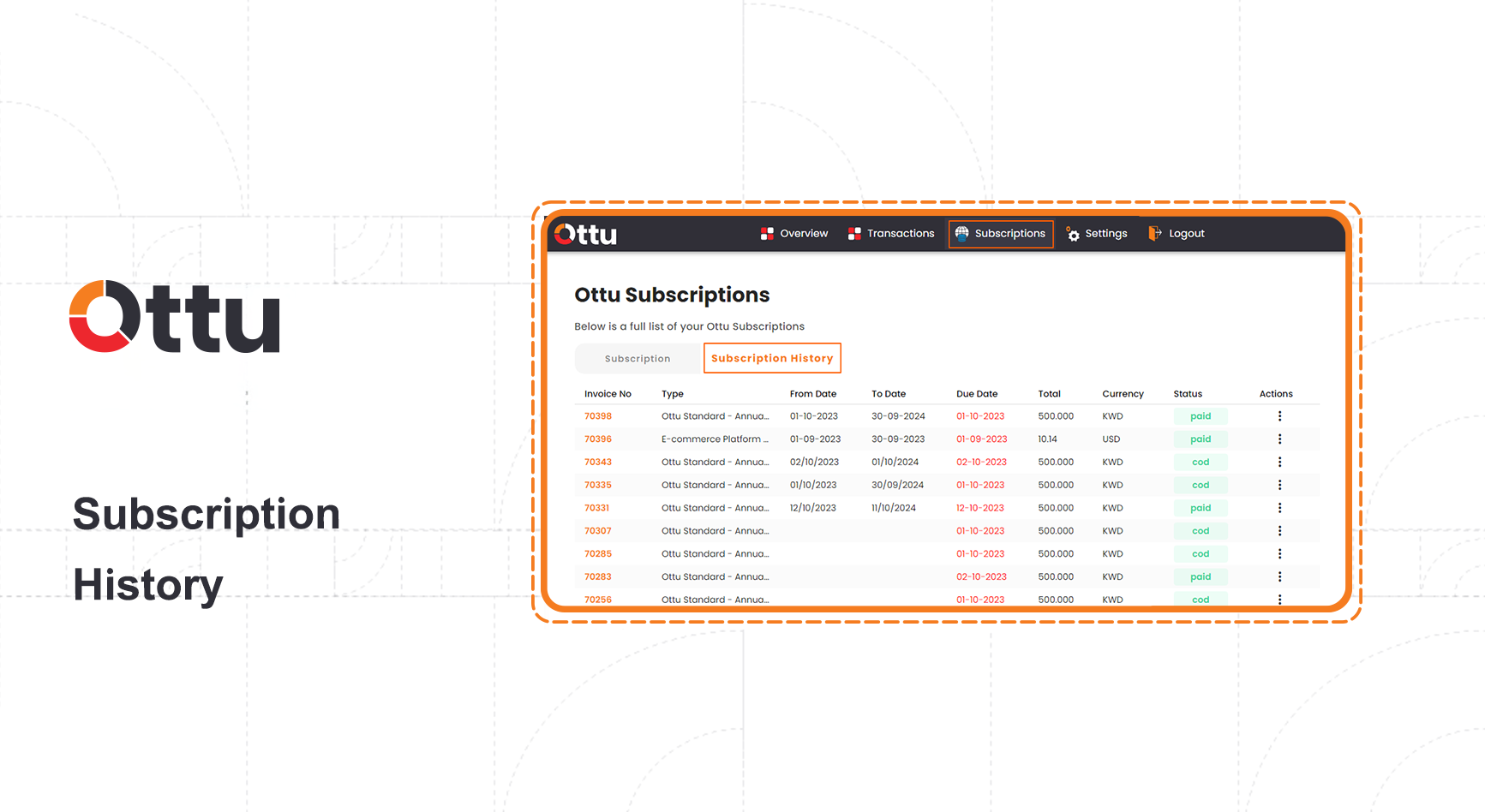 Subscription History