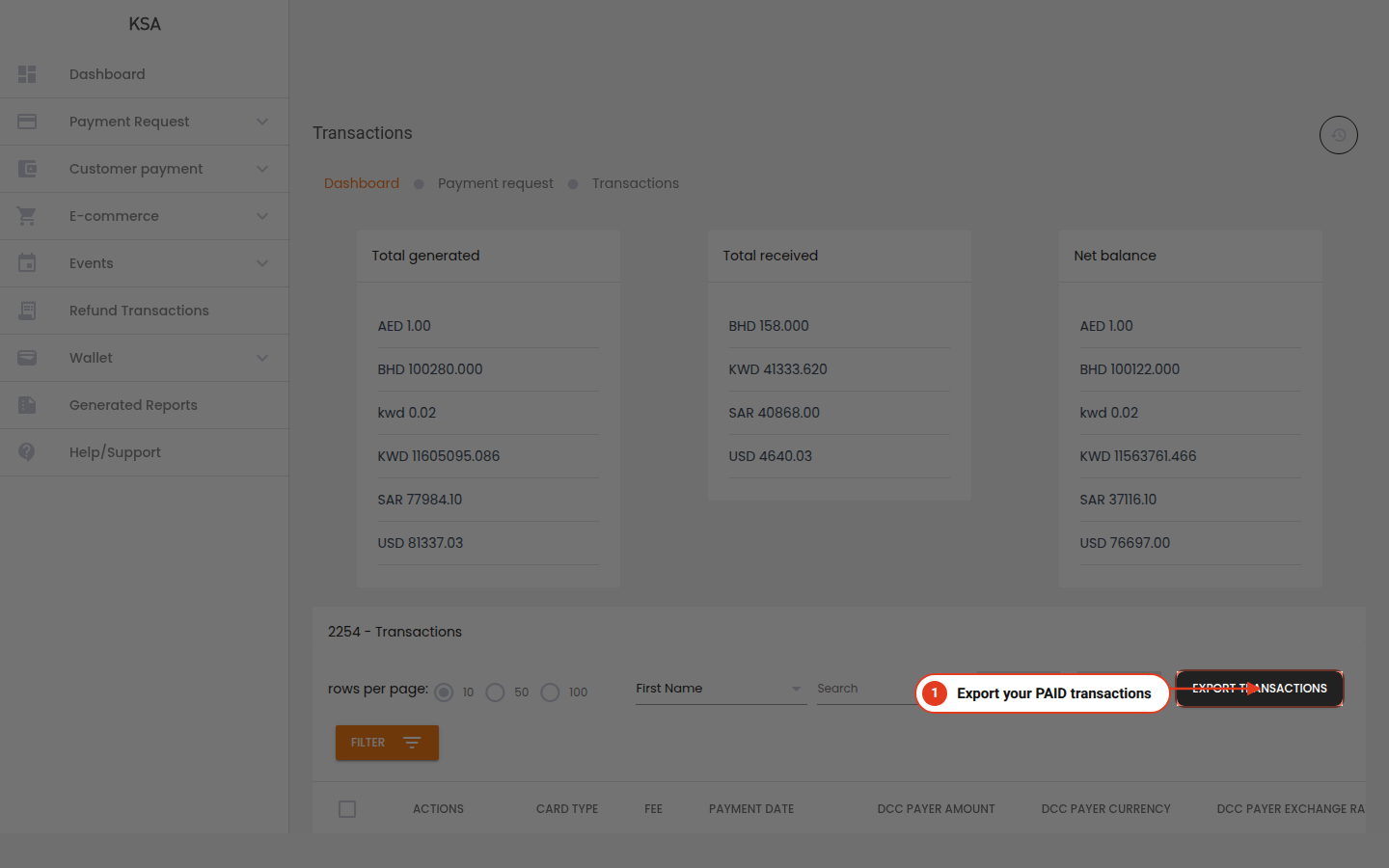 Payment Management → Transactions list with the Export Transactions button visible